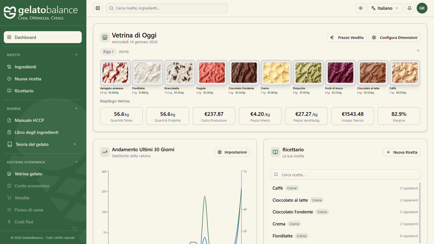 Dashboard GelatoBalance