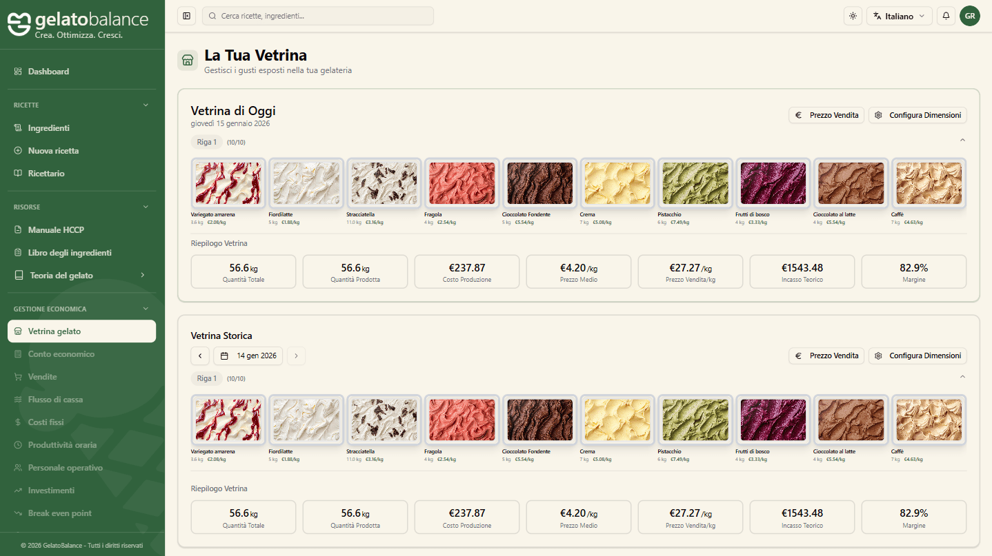 Vetrina GelatoBalance